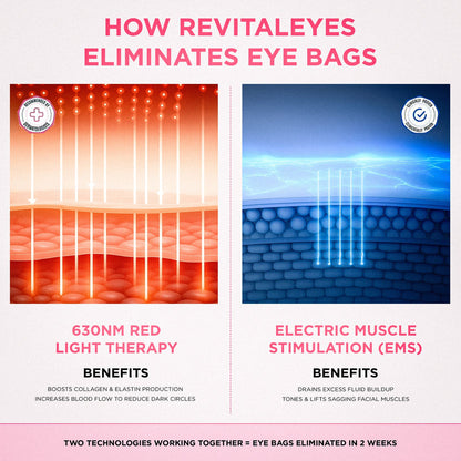 LumiEyes under-eye red light therapy image 8