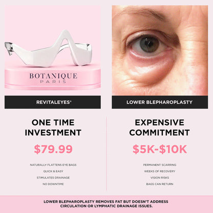 LumiEyes under-eye red light therapy image 9